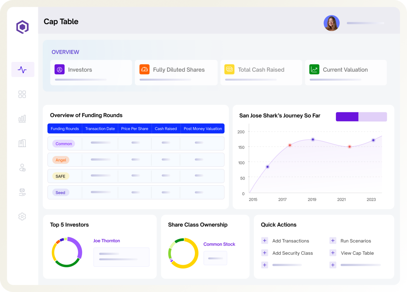 Qapita screenshot - 16 Best Equity Management Software Reviewed in 2026