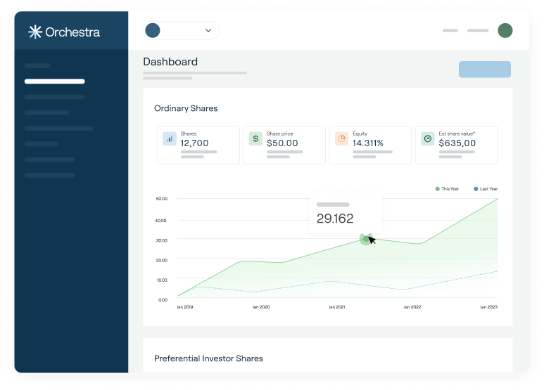Orchestra screenshot - 16 Best Equity Management Software Reviewed in 2026