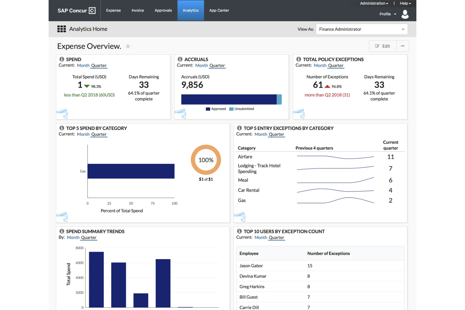 SAP Concur screenshot - 15 Best Brex Alternatives Reviewed in 2026