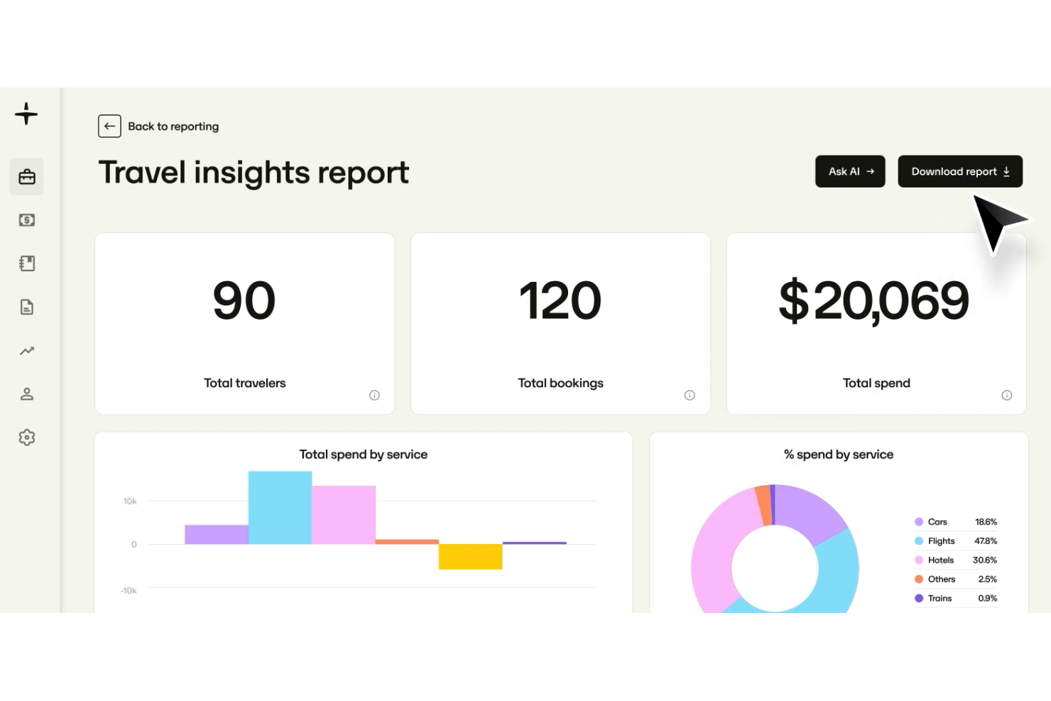 Perk screenshot - 15 Best Brex Alternatives Reviewed in 2026