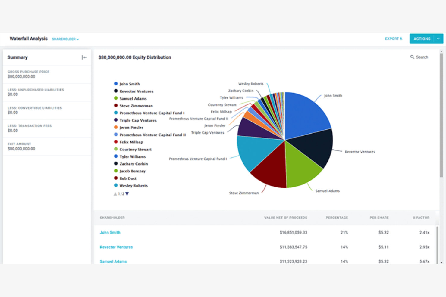 Morgan Stanley at Work screenshot - 14 Best Cap Table Management Software Reviewed in 2026