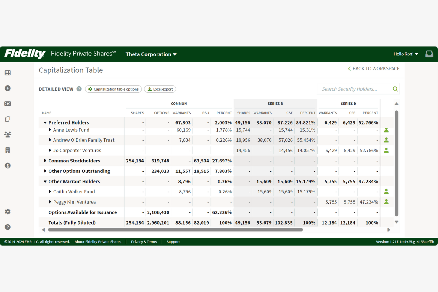 Fidelity Private Shares screenshot - 14 Best Cap Table Management Software Reviewed in 2026