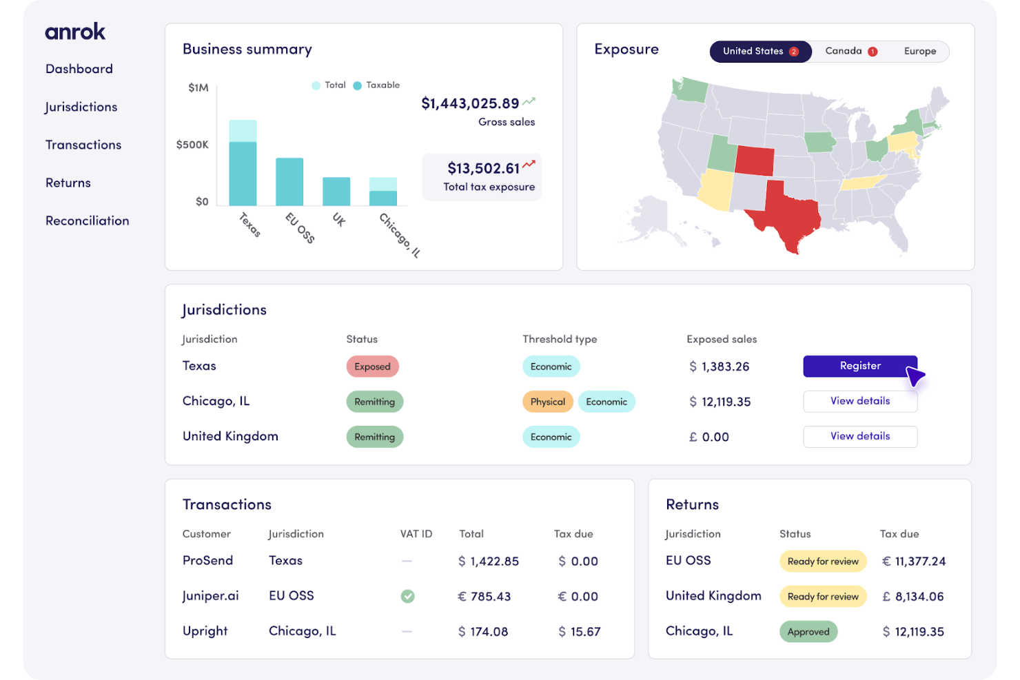 Anrok screenshot - 12 Best Sales Tax Compliance Software Reviewed in 2026