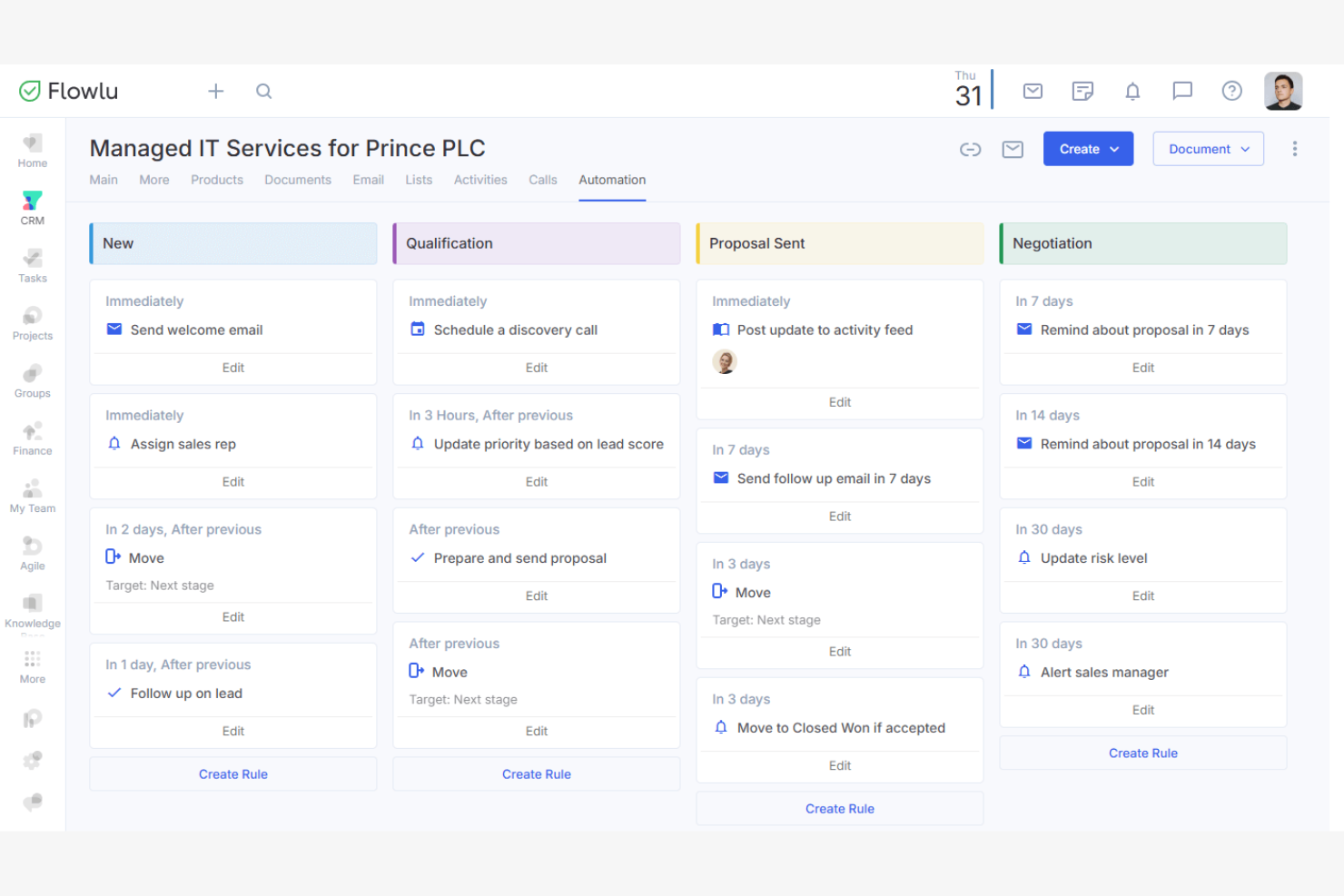 Flowlu screenshot - 26 Best Accelo Alternatives Reviewed in 2026