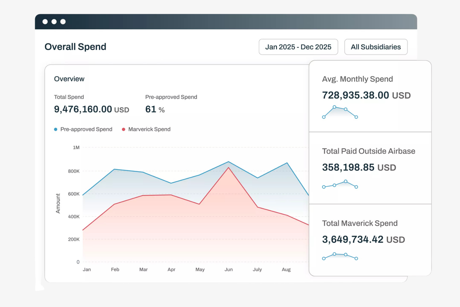 Paylocity screenshot - 16 Beste Expensify-Alternativen im Test 2026