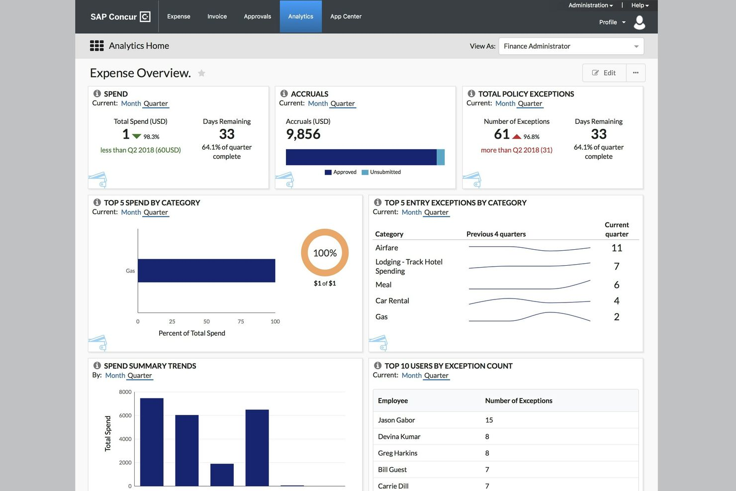 SAP Concur screenshot - 16 Beste Expensify-Alternativen im Test 2026