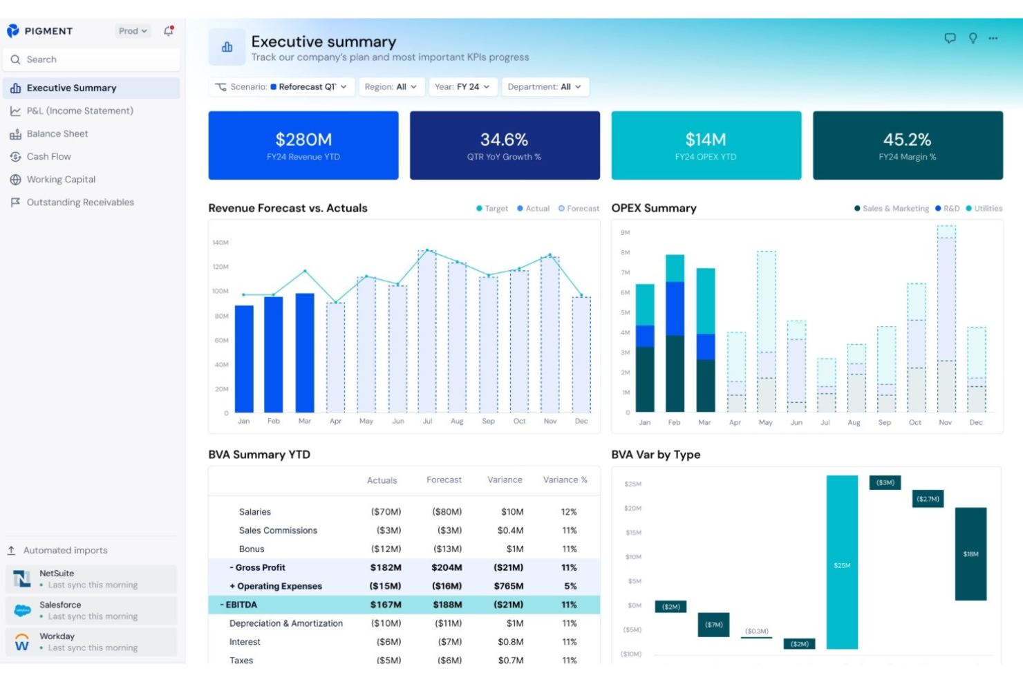 Pigment screenshot - 14 Best AI Forecasting Tools Reviewed in 2026