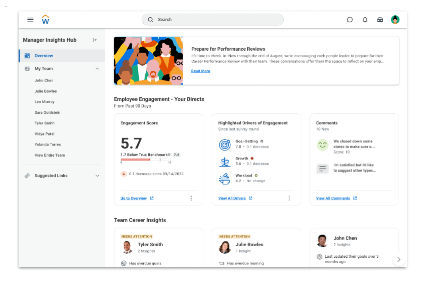Workday screenshot - 14 alternatives à Rippling pour 2026