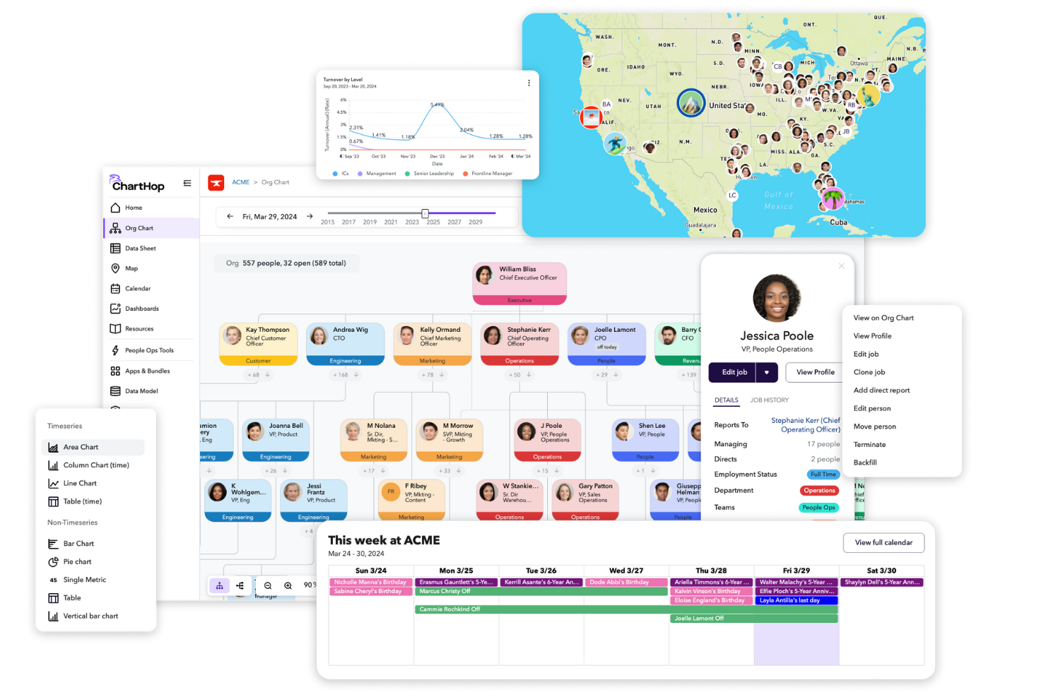 ChartHop screenshot - 14 alternatives à Rippling pour 2026
