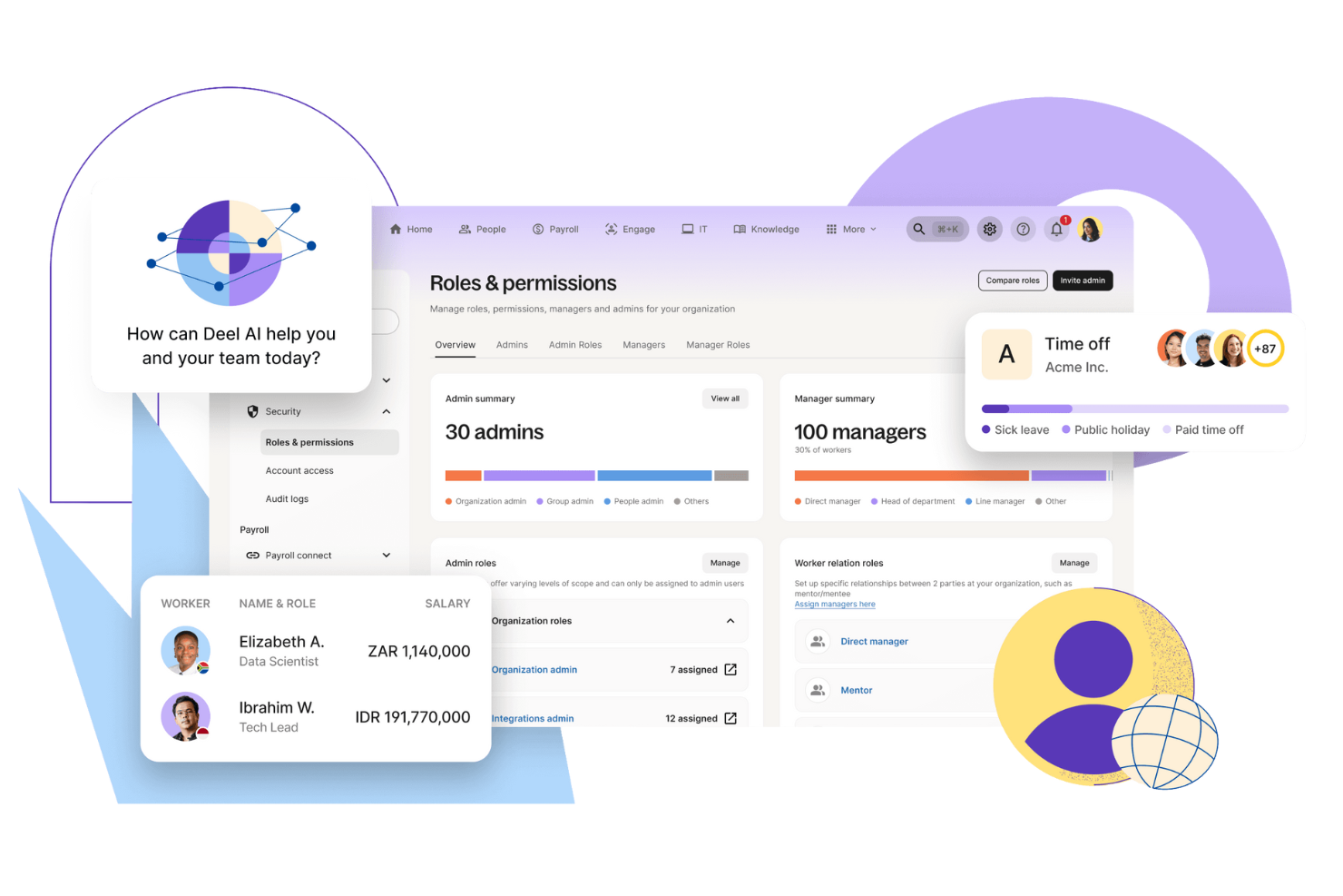 Deel HR screenshot - 14 alternatives à Rippling pour 2026