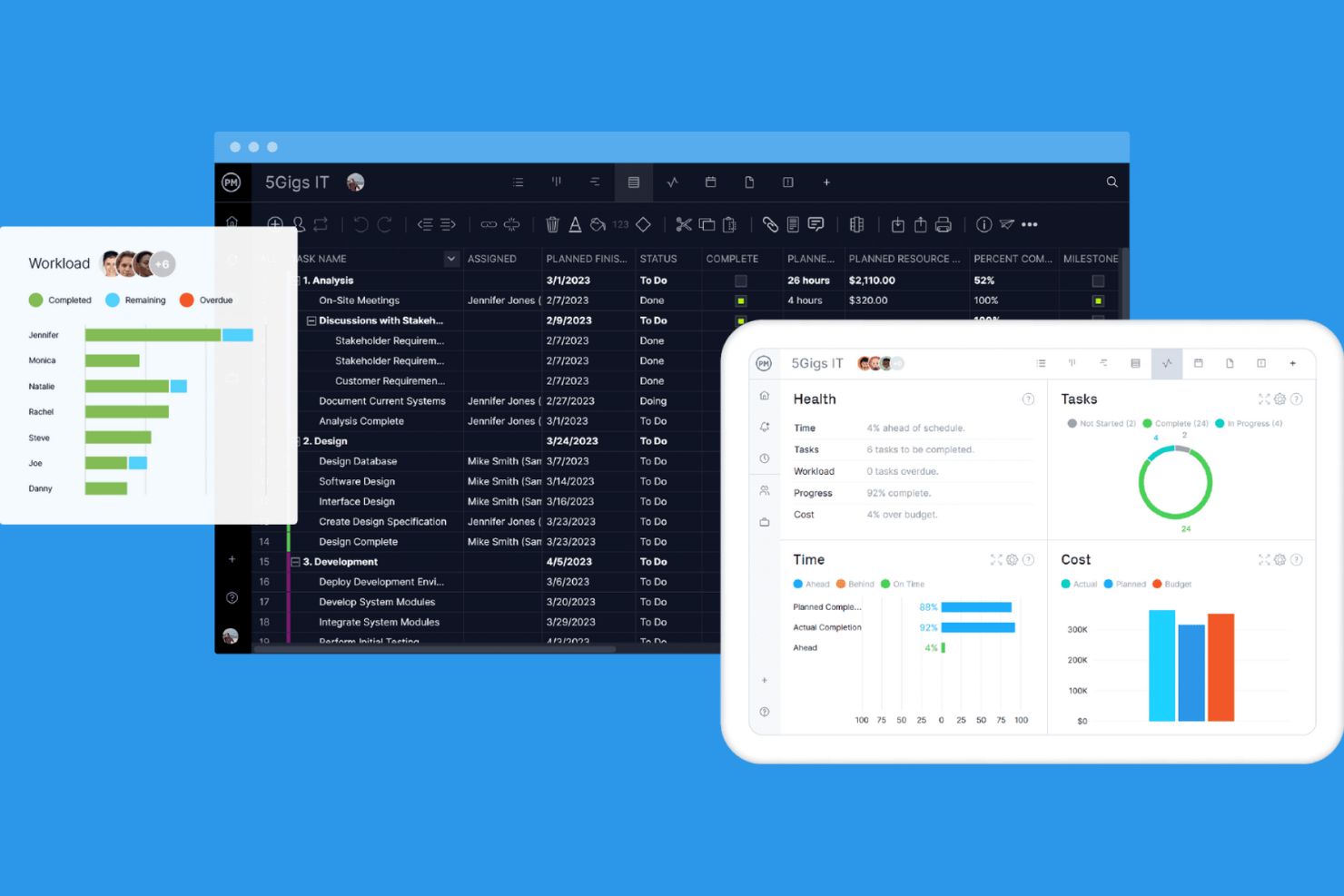 ProjectManager screenshot - 15 alternatives à Wrike pour 2026