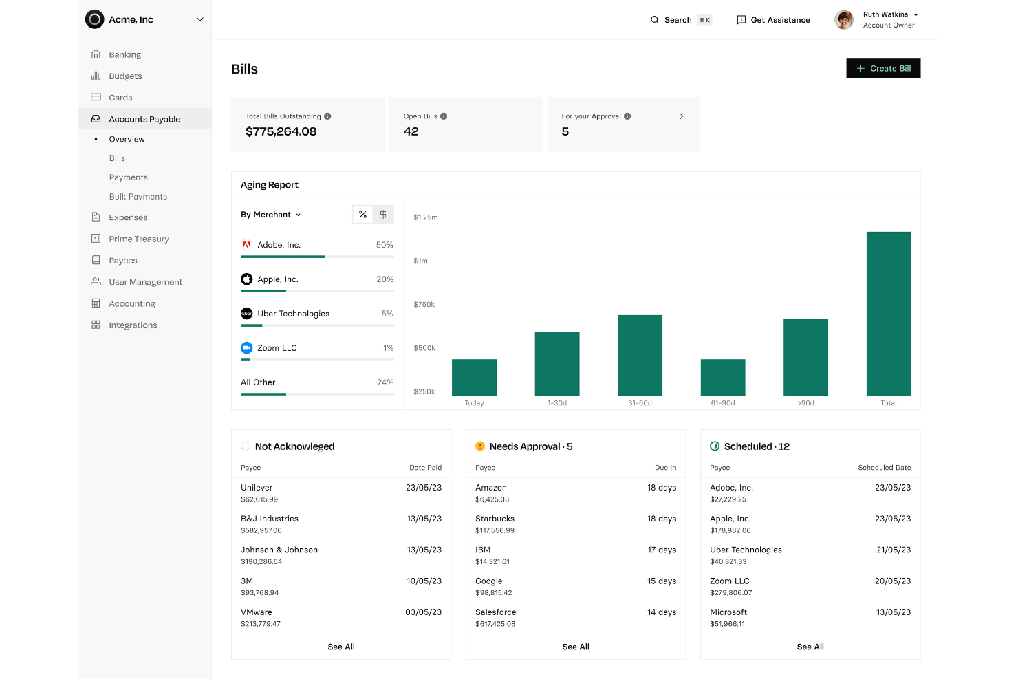 Rho screenshot - 15 SAP Concur Alternatives for 2026