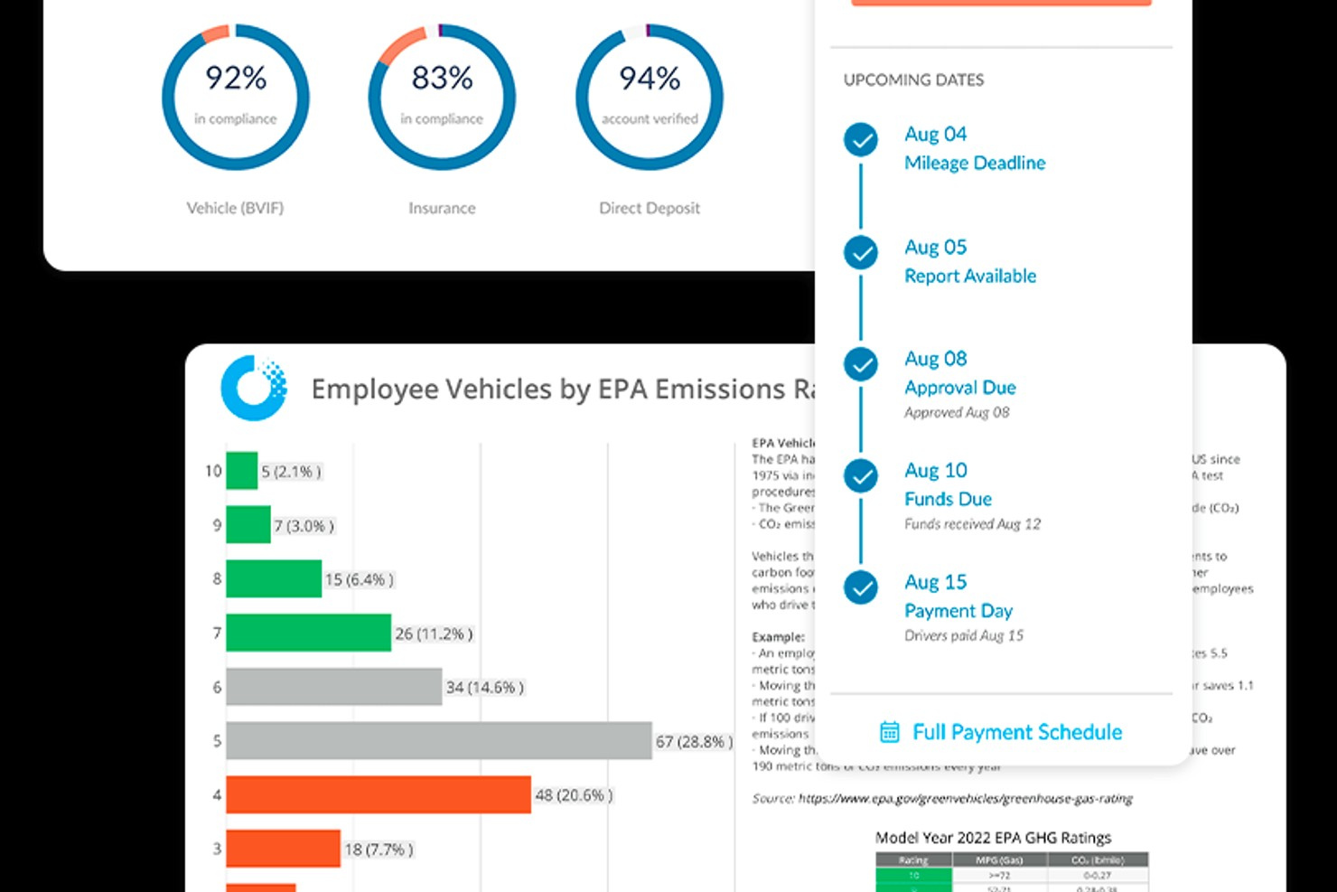 Motus screenshot - 13 Mileage Tracking Software for 2026