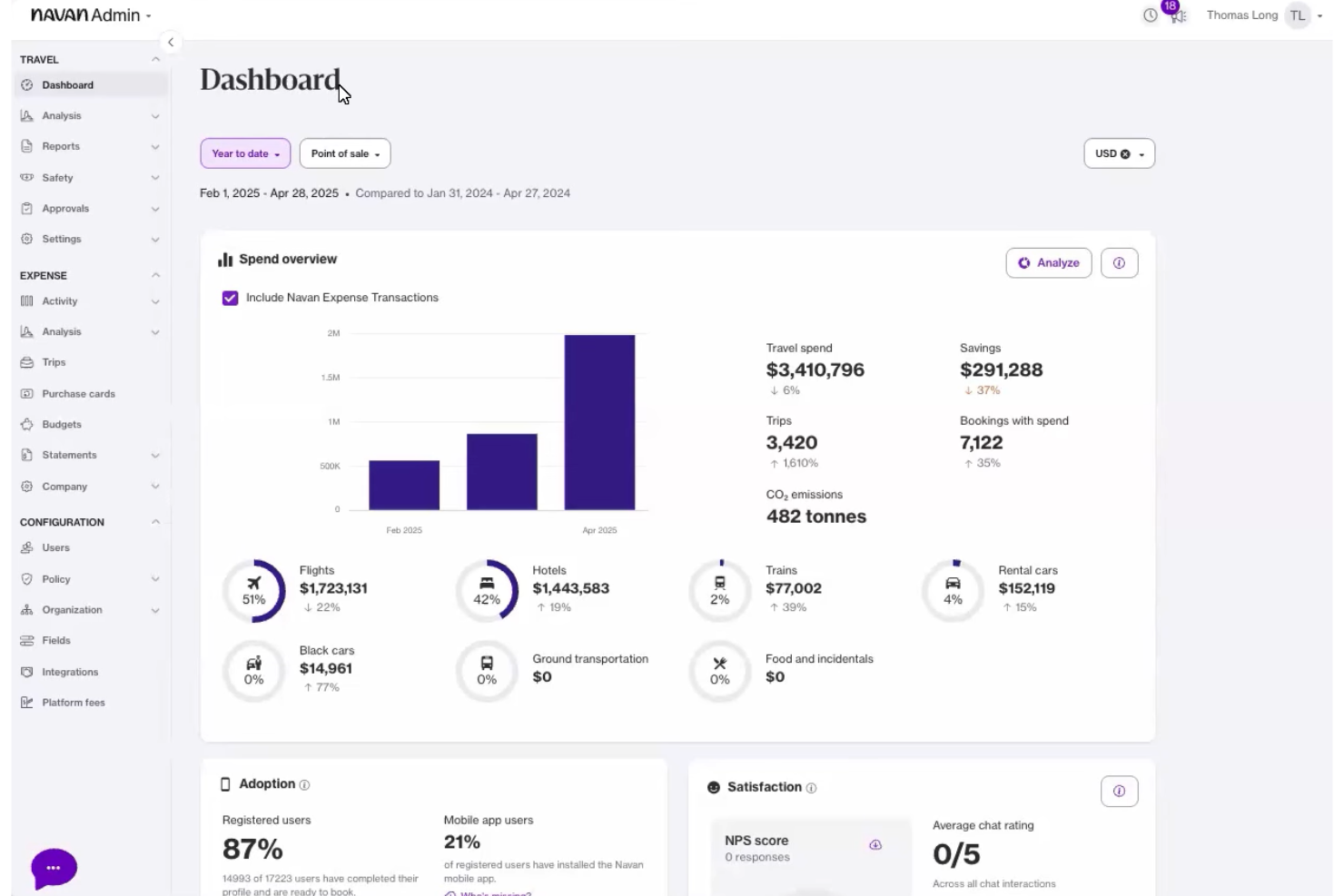 Navan screenshot - 13 Credit Card Expense Management Software for 2026