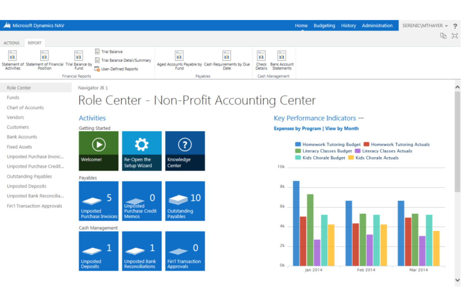 Serenic Navigator screenshot - 15 Expense Management Software for Nonprofits in 2026