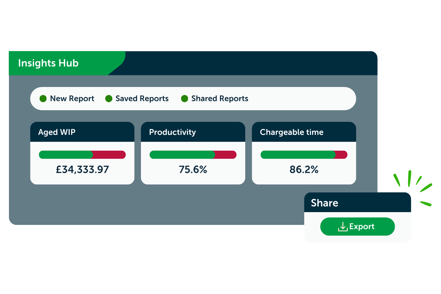 BrightManager screenshot - 17 TaxDome Alternatives Picked for 2026 for Accounting Firms