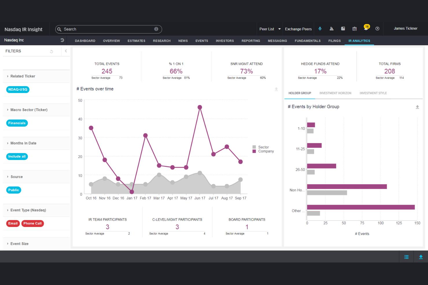Nasdaq IR Insight screenshot - 17 Best Investor Relations Software Picked for 2026