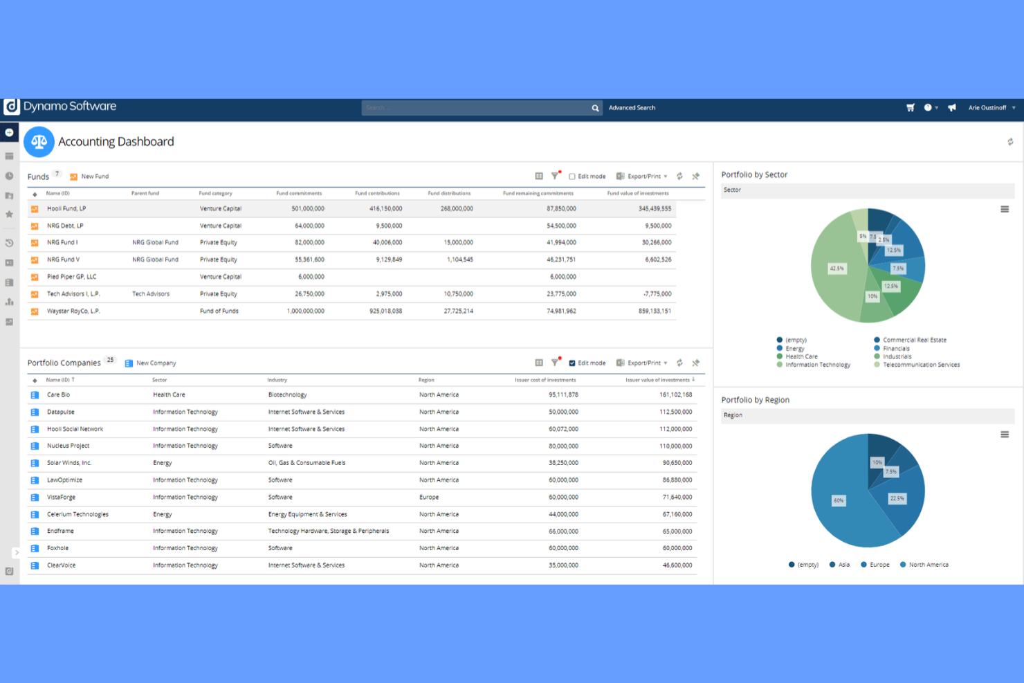 Dynamo Software screenshot - 17 Best Investor Relations Software Picked for 2026