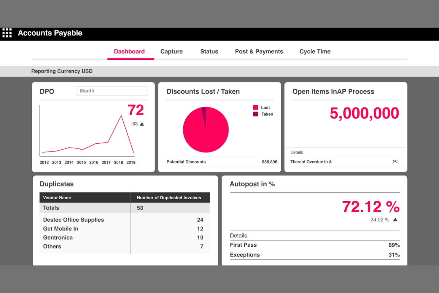 Serrala screenshot - 17 Treasury Management Software Solutions for 2026