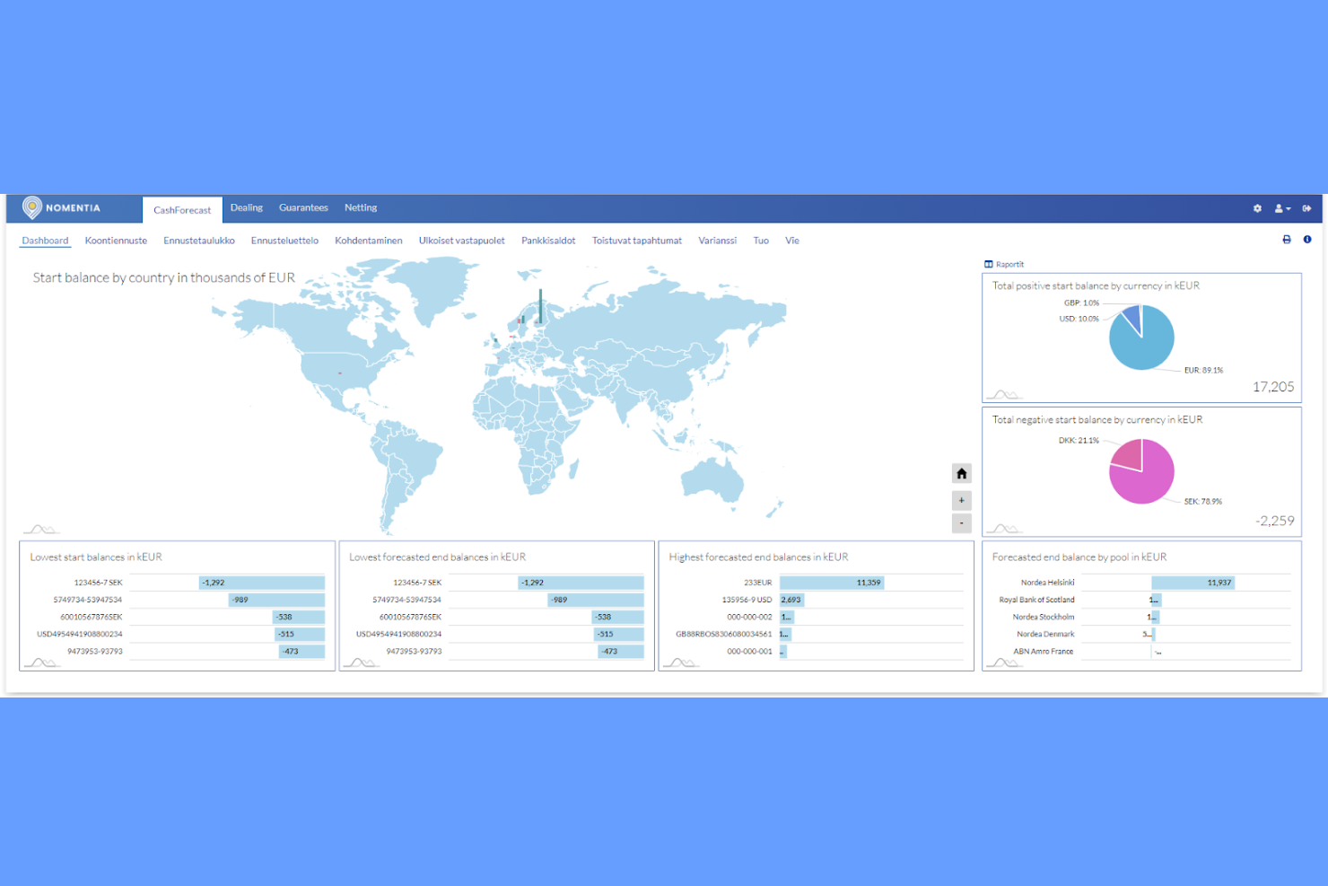Nomentia screenshot - 17 Treasury Management Software Solutions for 2026