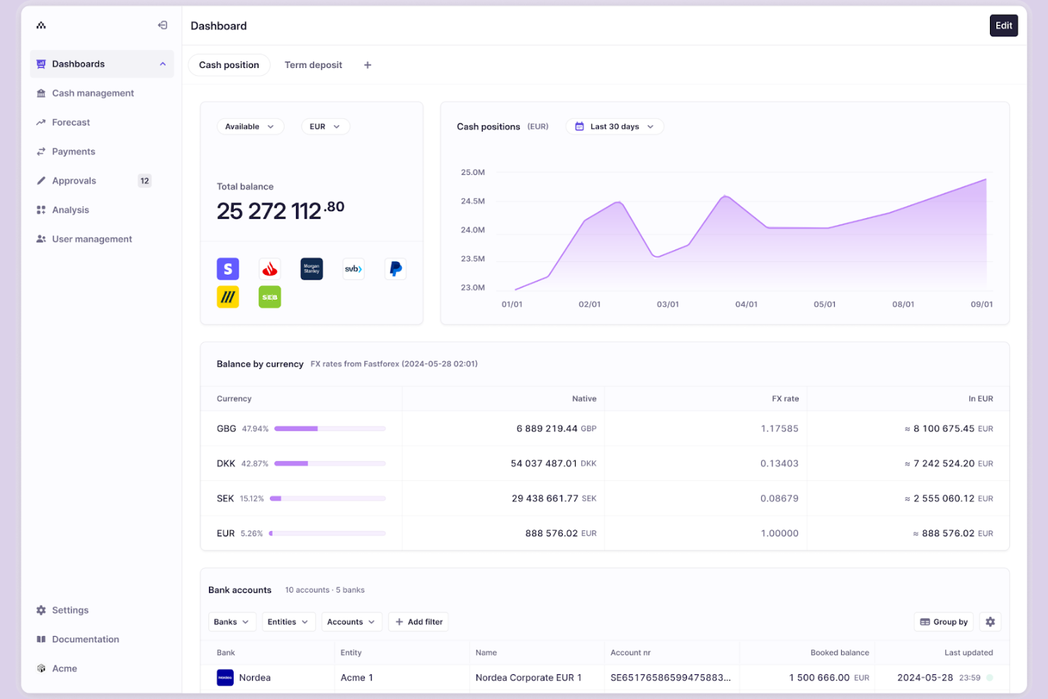 Atlar screenshot - 17 Treasury Management Software Solutions for 2026