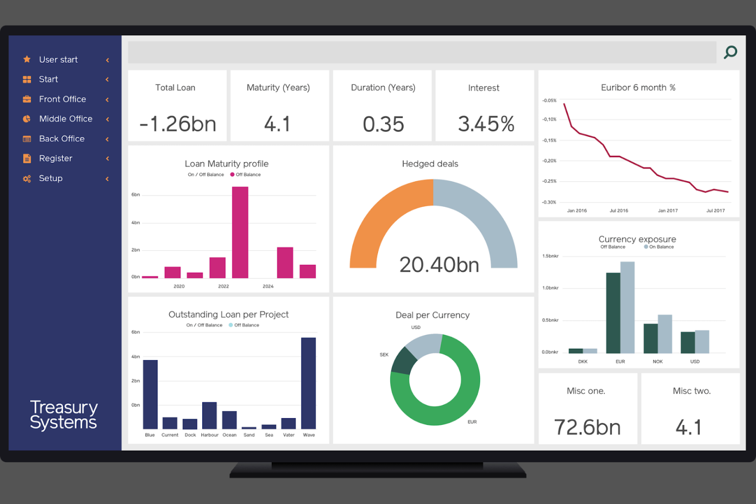 Treasury Systems screenshot - 17 Treasury Management Software Solutions for 2026