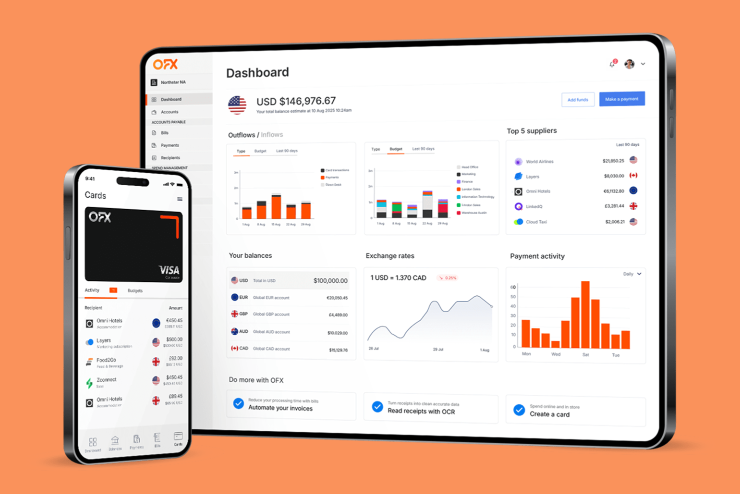 OFX screenshot - 21 Wise Alternatives Picked for 2026 for Global Business Payments