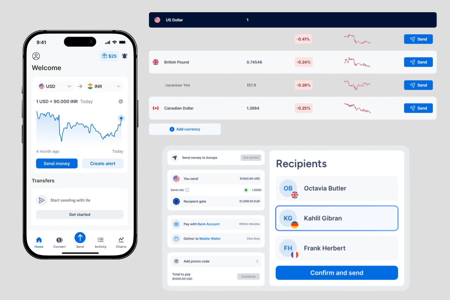 XE screenshot - 21 Wise Alternatives Picked for 2026 for Global Business Payments