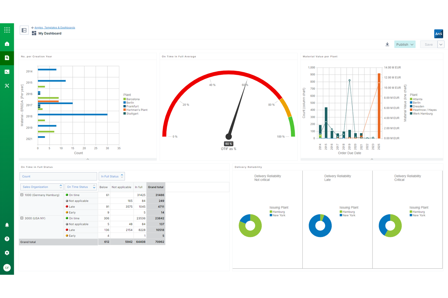 insightsoftware screenshot - 15 Best Financial Statement Software for Accountants for 2026