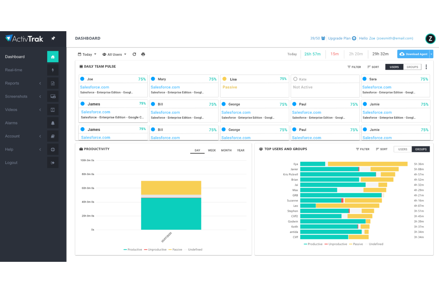 ActivTrak screenshot - 10 Hubstaff Alternatives Picked for 2026