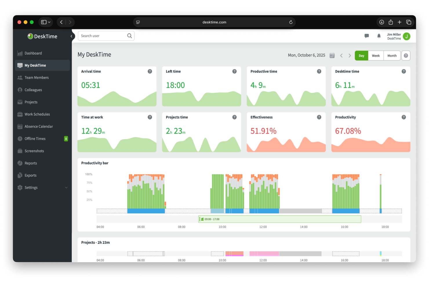 DeskTime screenshot - 21 Hubstaff Alternatives Picked for 2026