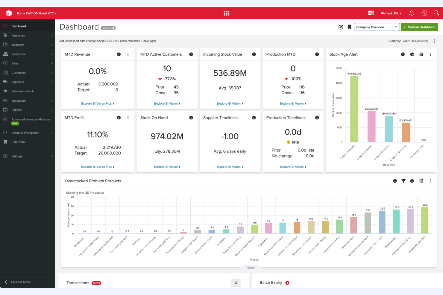 Unleashed screenshot - 18 Cin7 Alternatives Picked for 2026
