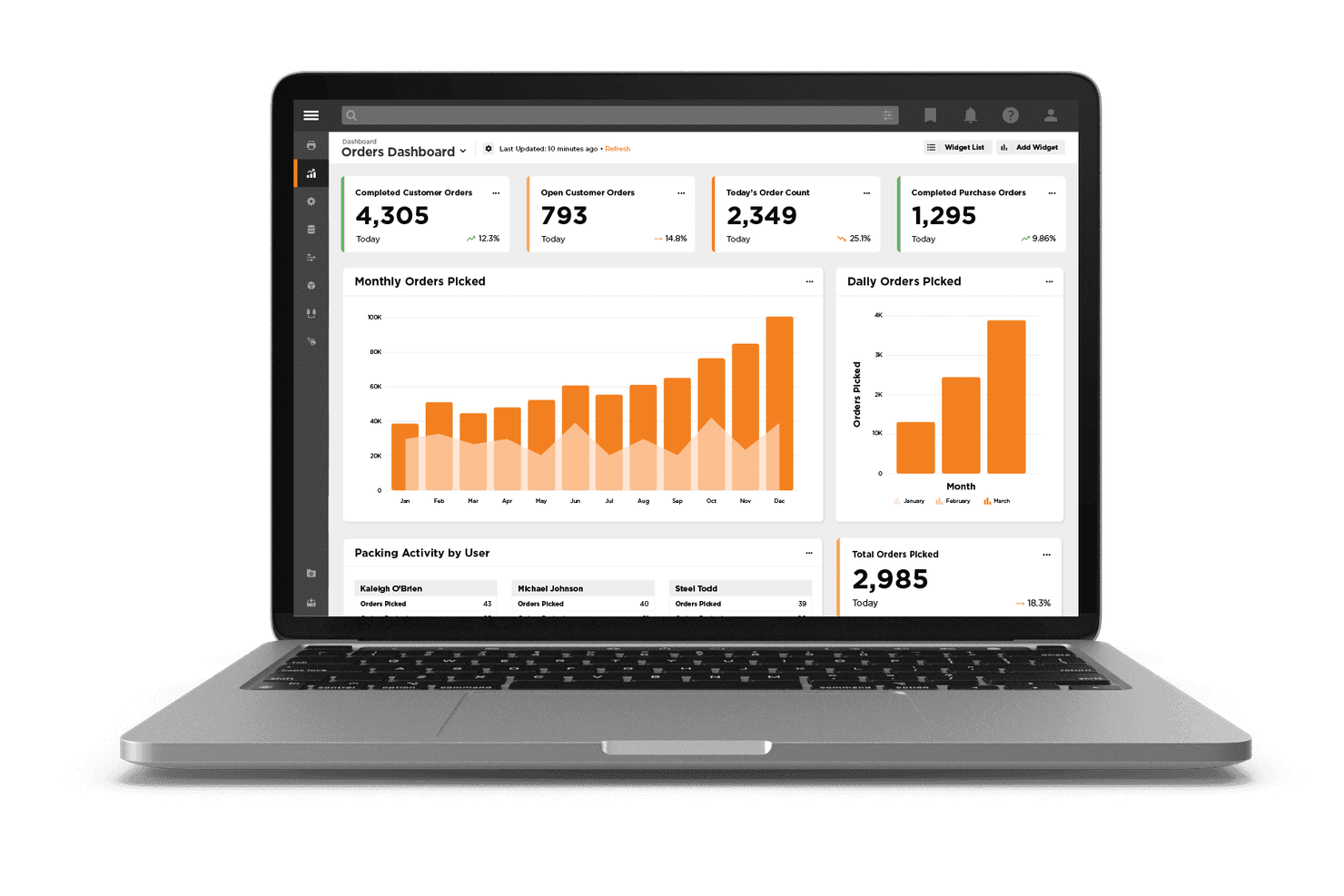 Deposco screenshot - 18 Cin7 Alternatives Picked for 2026