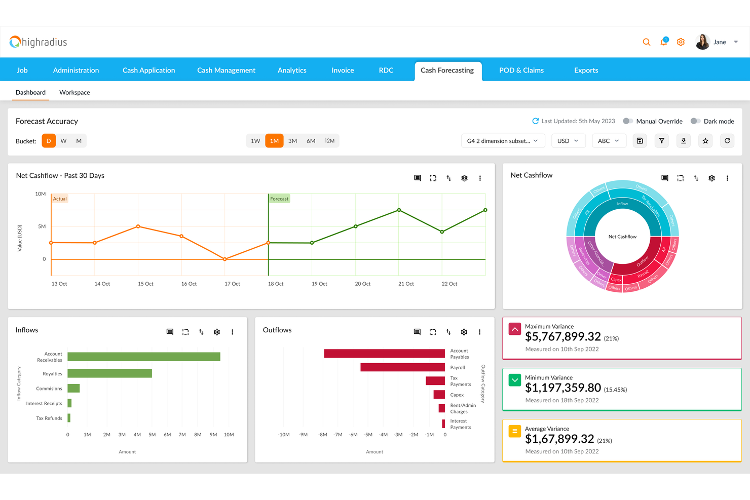 HighRadius screenshot - 10 Best Cash Flow Analysis Software in 2026