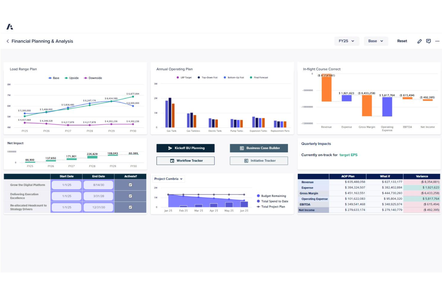 Anaplan screenshot - 10 Best Automated Financial Reporting Software in 2026