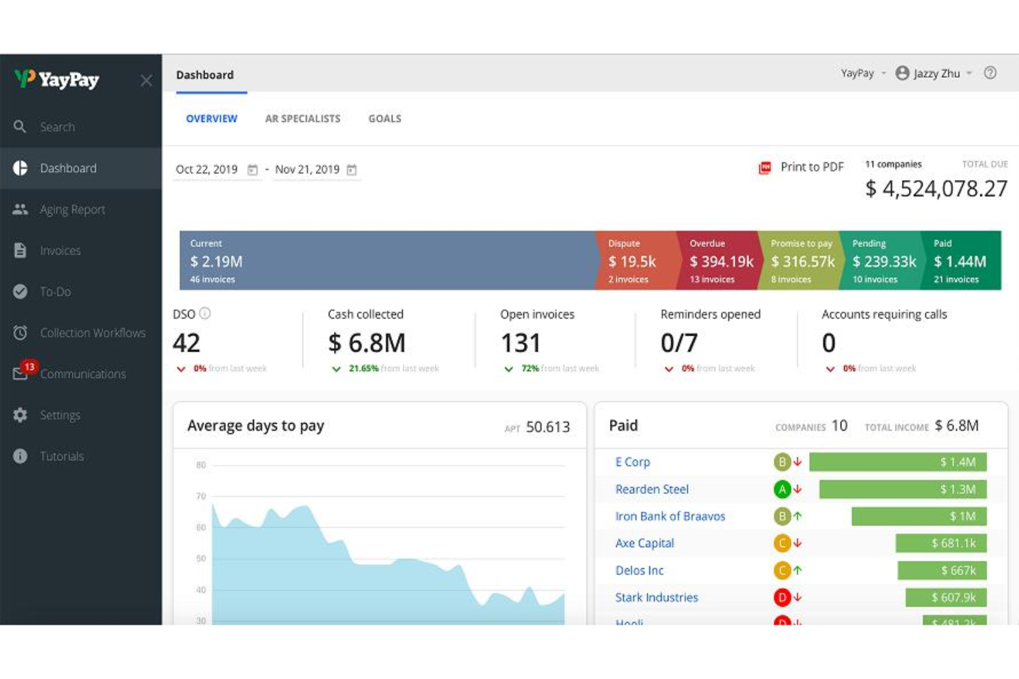 Quadient AR by YayPay screenshot - 10 Best Digital Payment Solutions in 2026