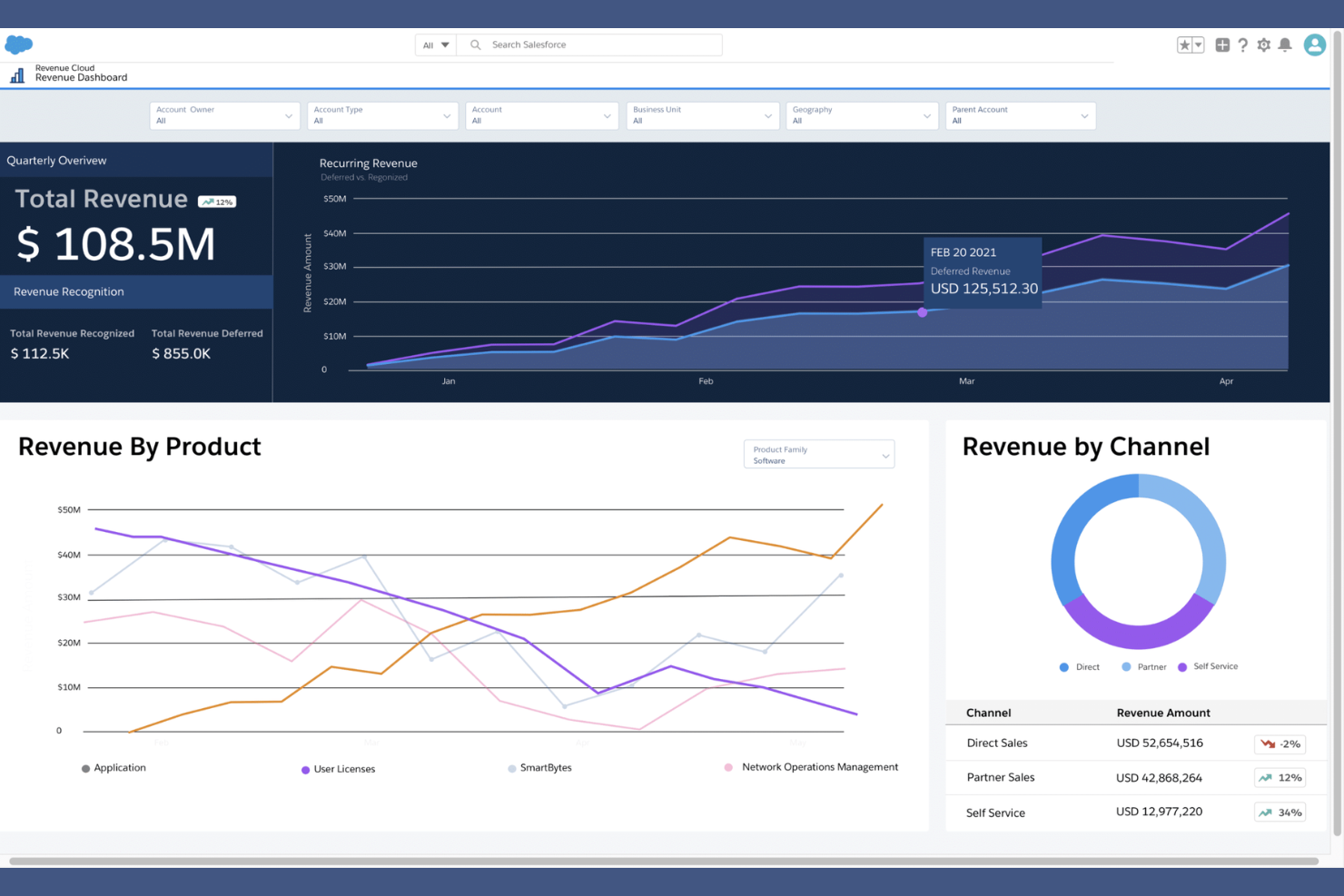 Salesforce Revenue Cloud screenshot - 10 Best Enterprise Billing Software in 2026