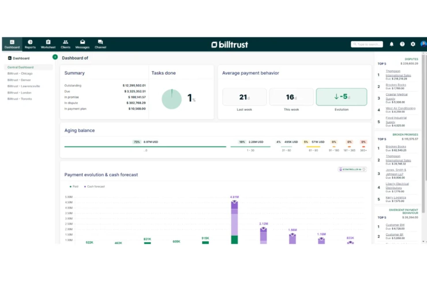 Billtrust screenshot - 10 Best AI Debt Collection Software in 2026
