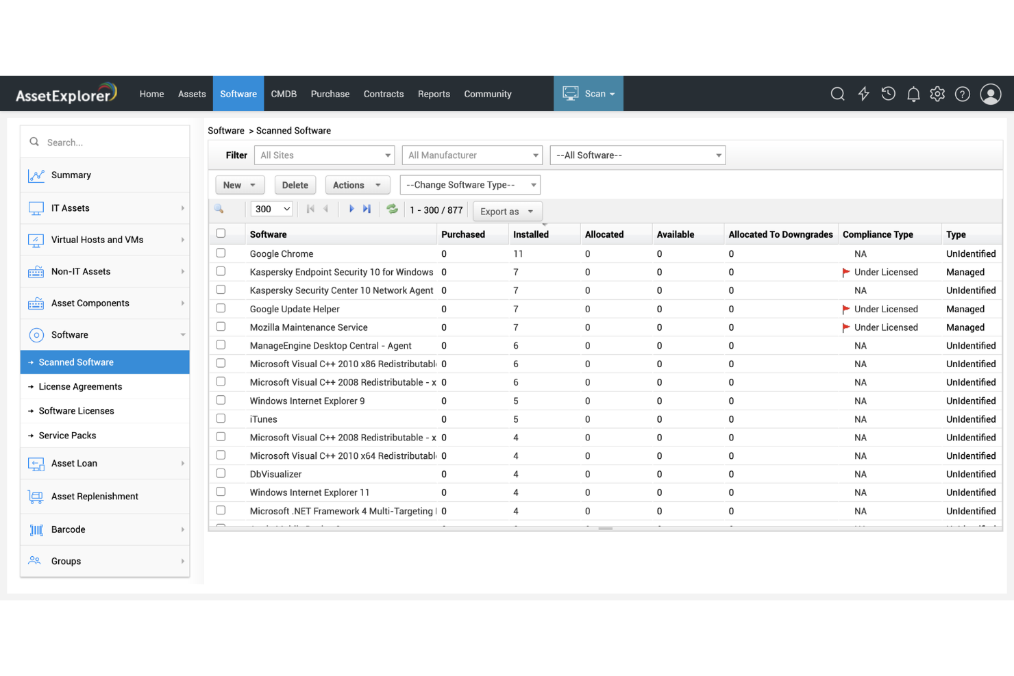 ManageEngine AssetExplorer screenshot - 24 Best Enterprise Asset Management Tools For 2026