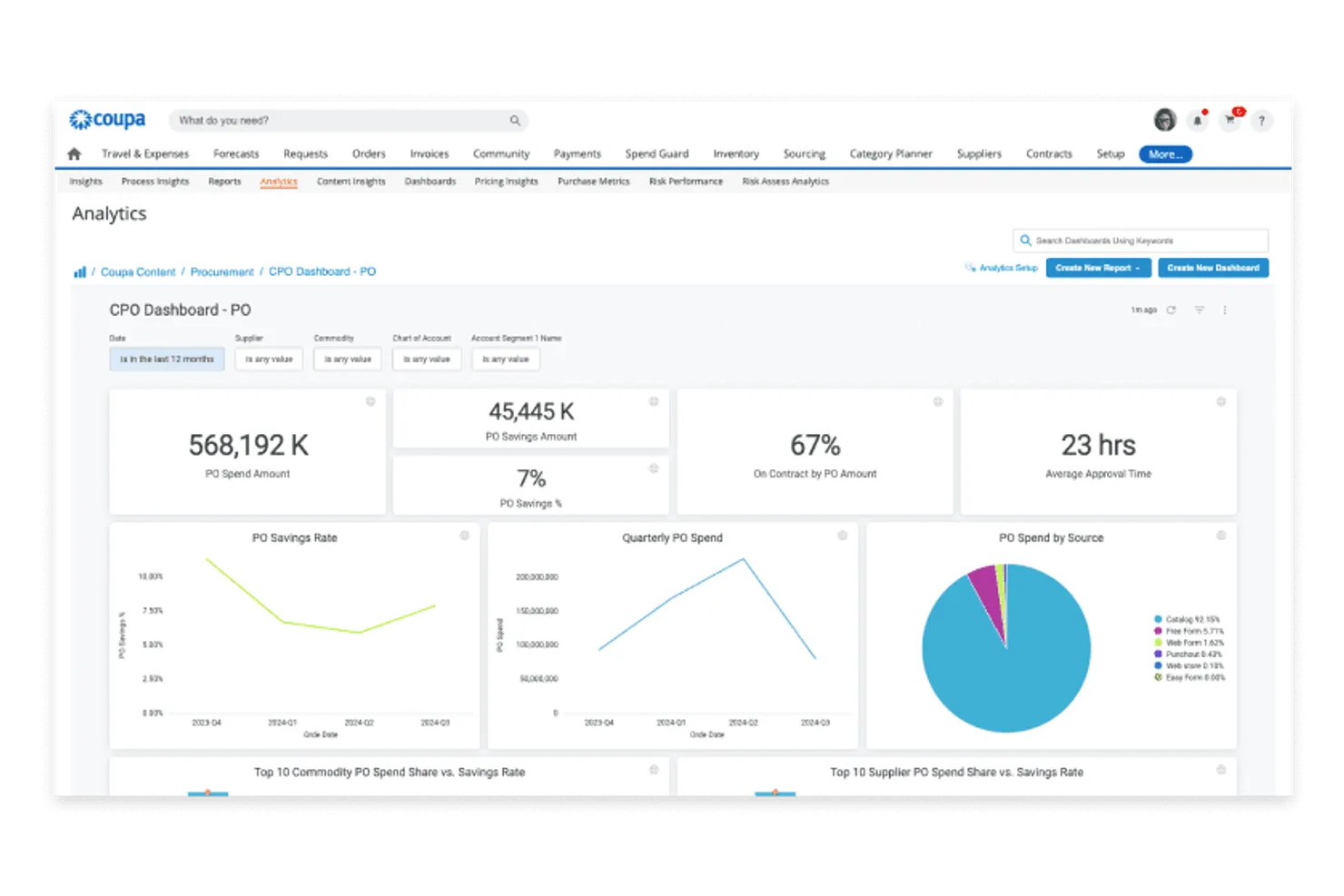 Coupa screenshot - 10 Airbase Alternatives Picked for 2026