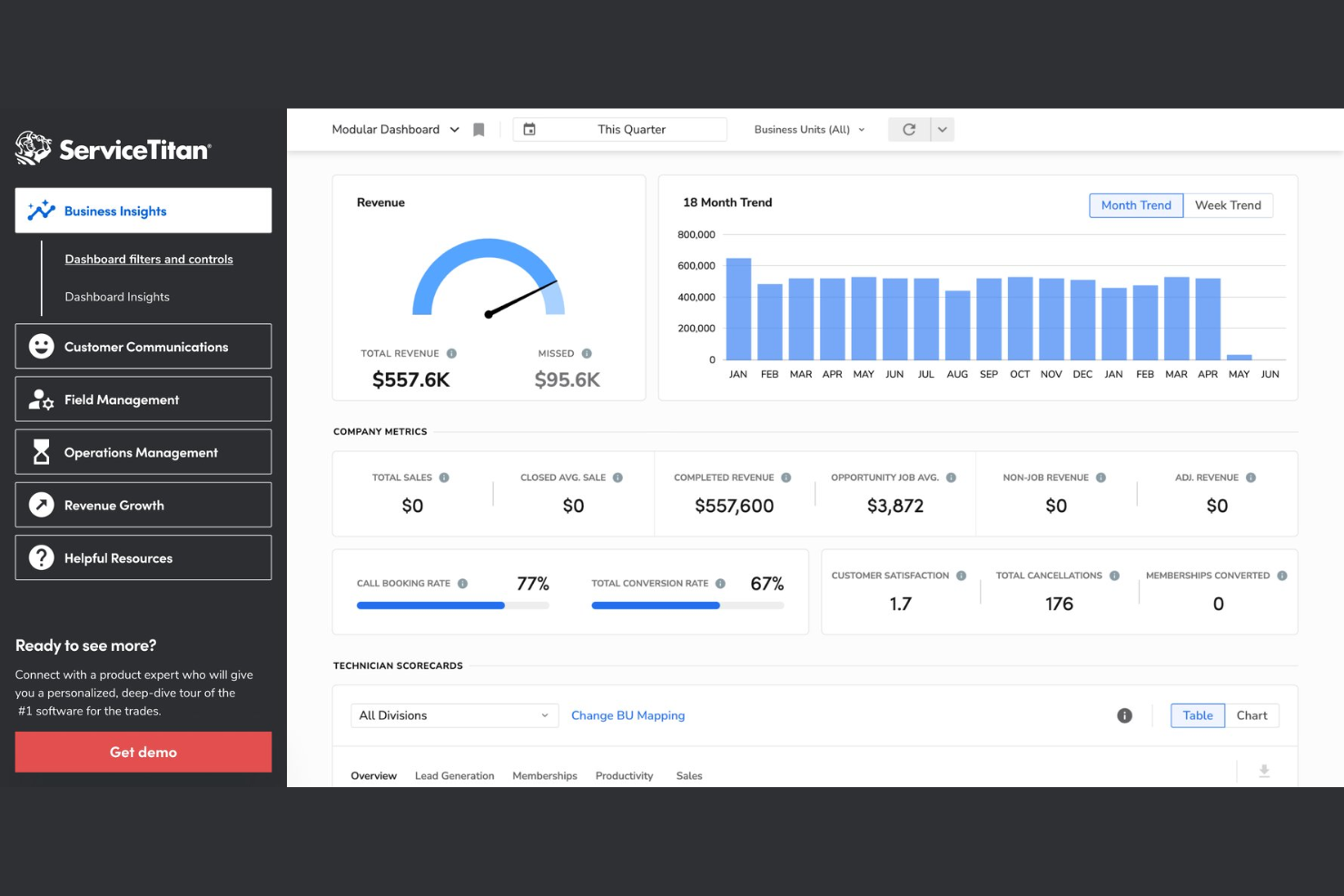 ServiceTitan screenshot - 10 Best Service Fusion Alternatives in 2026