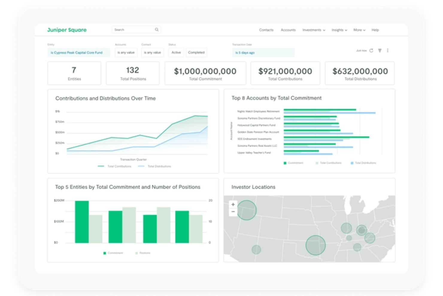 Juniper Square screenshot - 10 Best Private Equity Portfolio Management Software in 2026