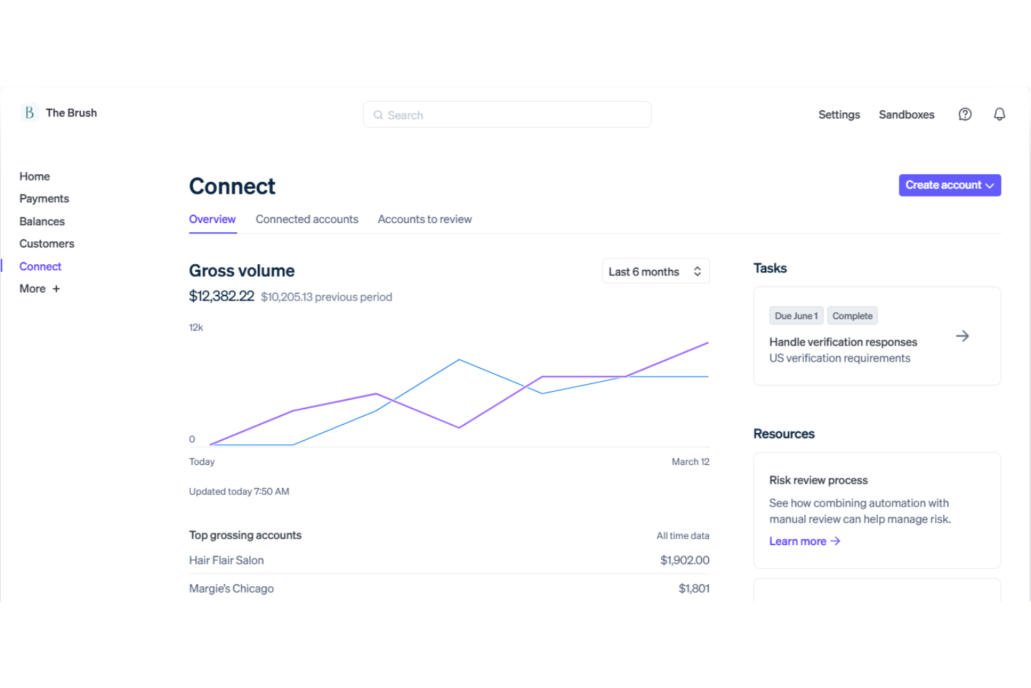 Stripe Connect screenshot - 10 Best Marketplace Payment Solutions in 2026