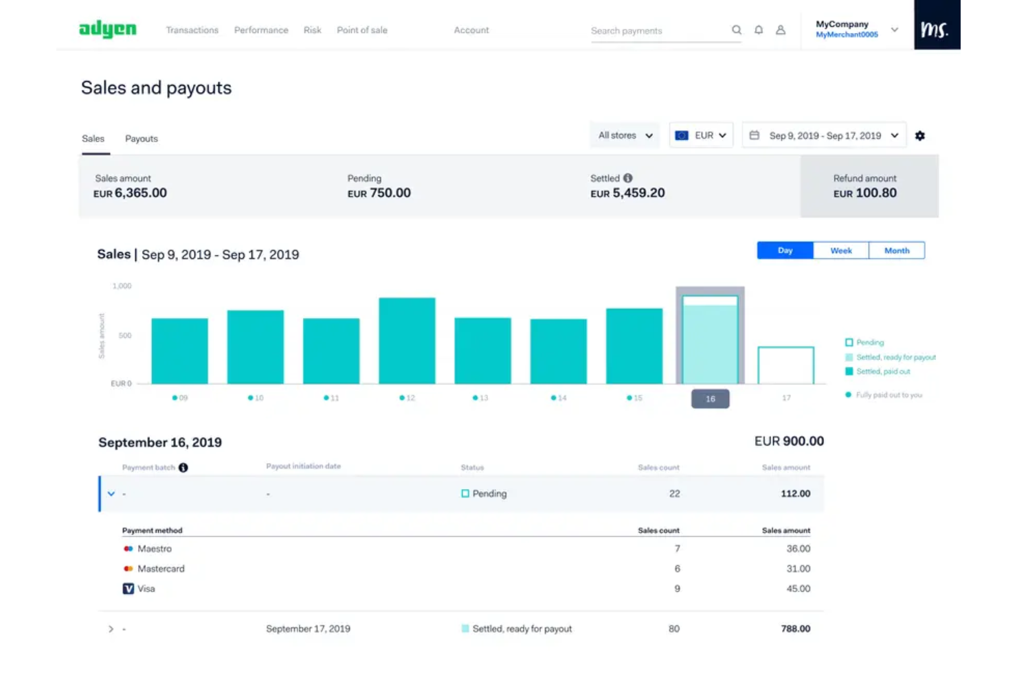Adyen screenshot - 10 Best Marketplace Payment Solutions in 2026