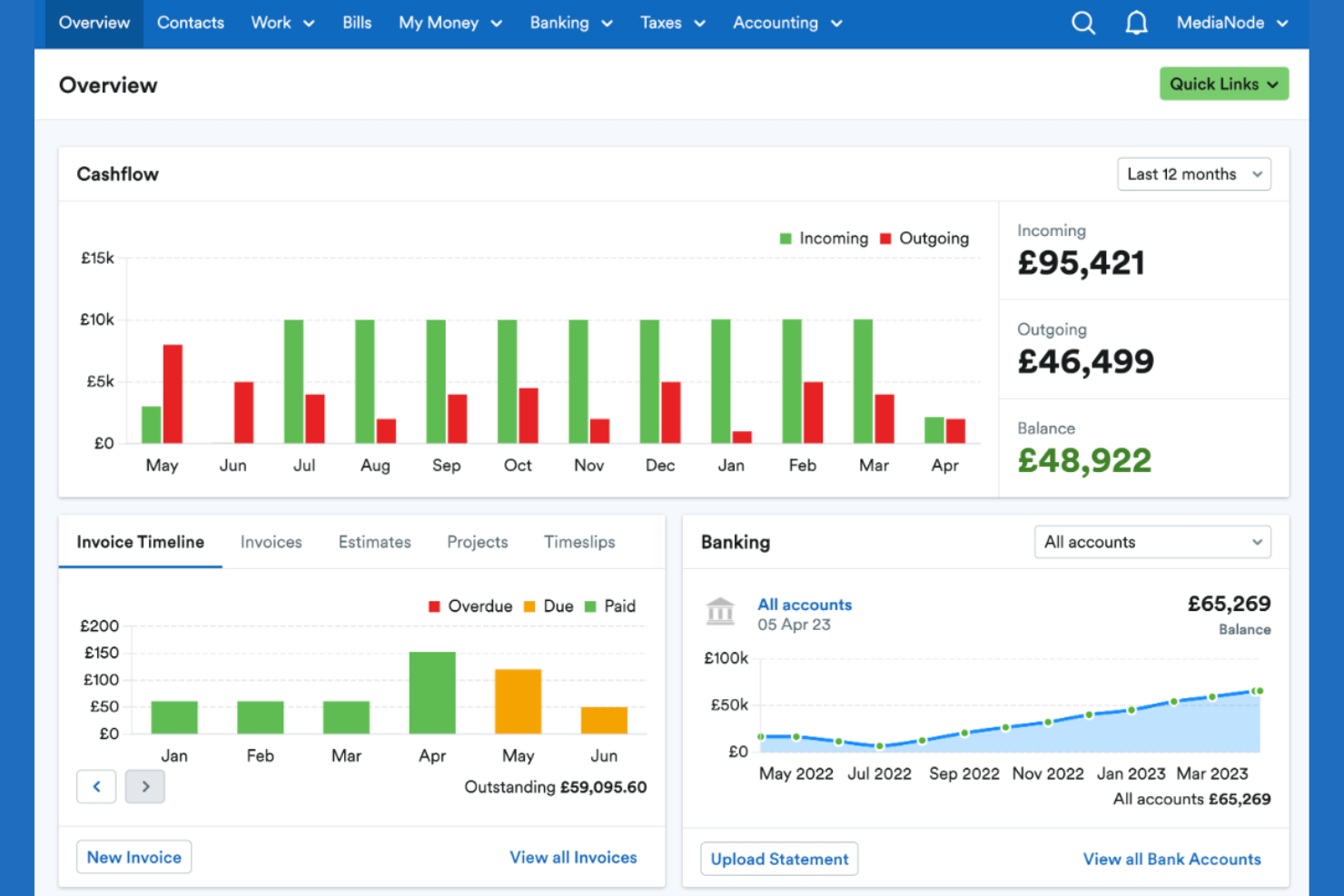 FreeAgent screenshot - 10 Best Financial Reporting Software for Small Businesses in 2026