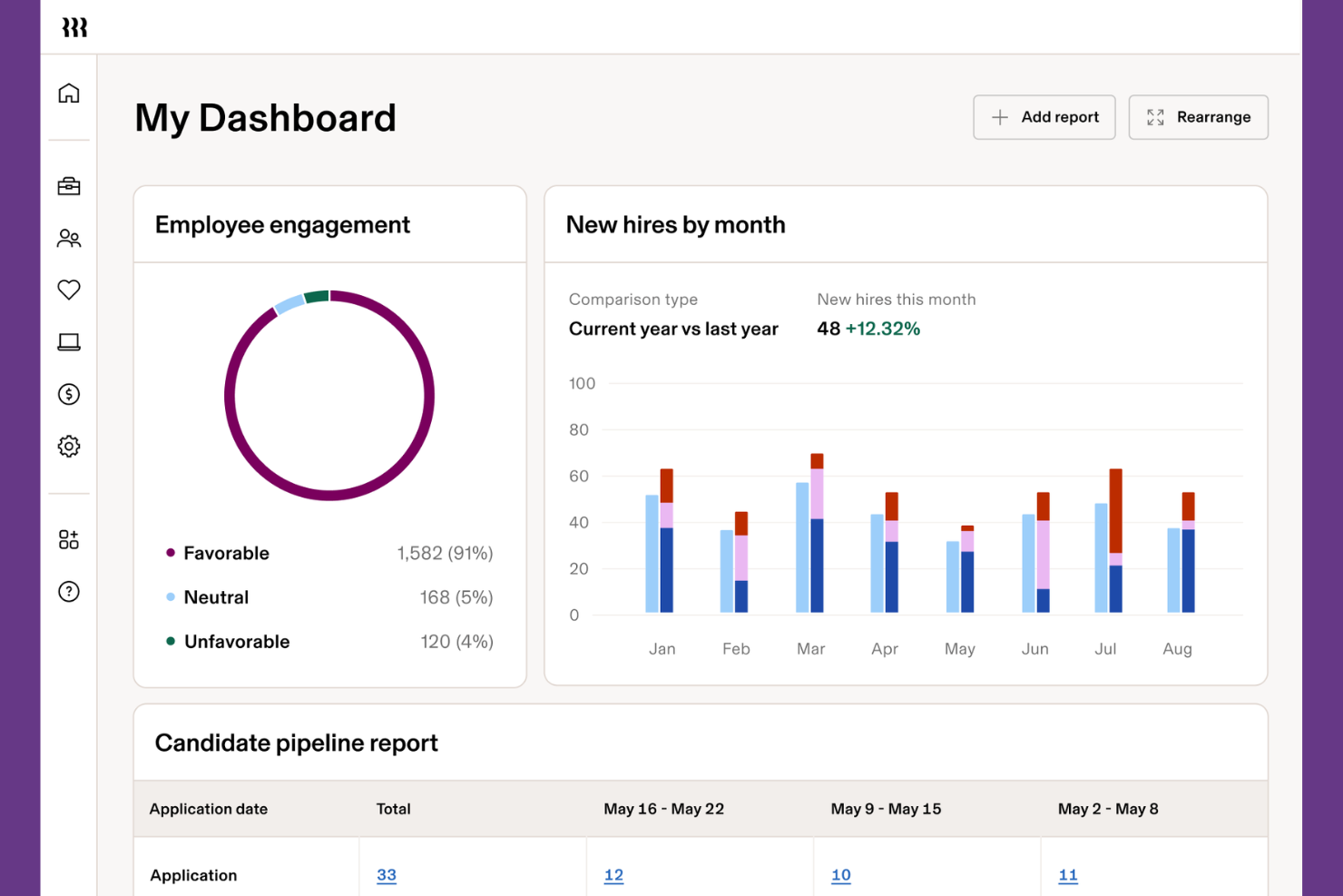 Rippling screenshot - 10 Best TriNet Alternatives in 2026