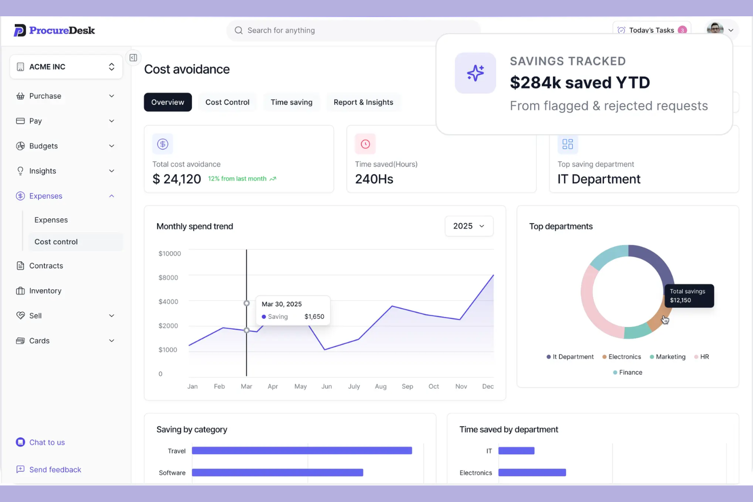 ProcureDesk screenshot - 10 Best Procurify Alternatives In 2026