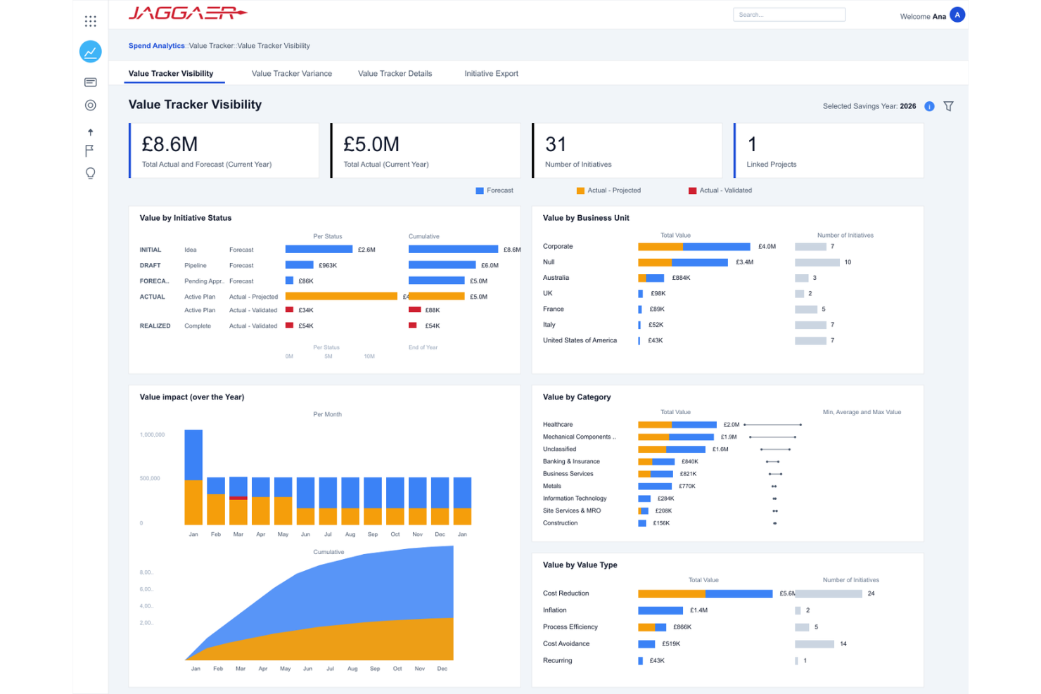 Jaggaer screenshot - 10 Best Coupa Alternatives In 2026