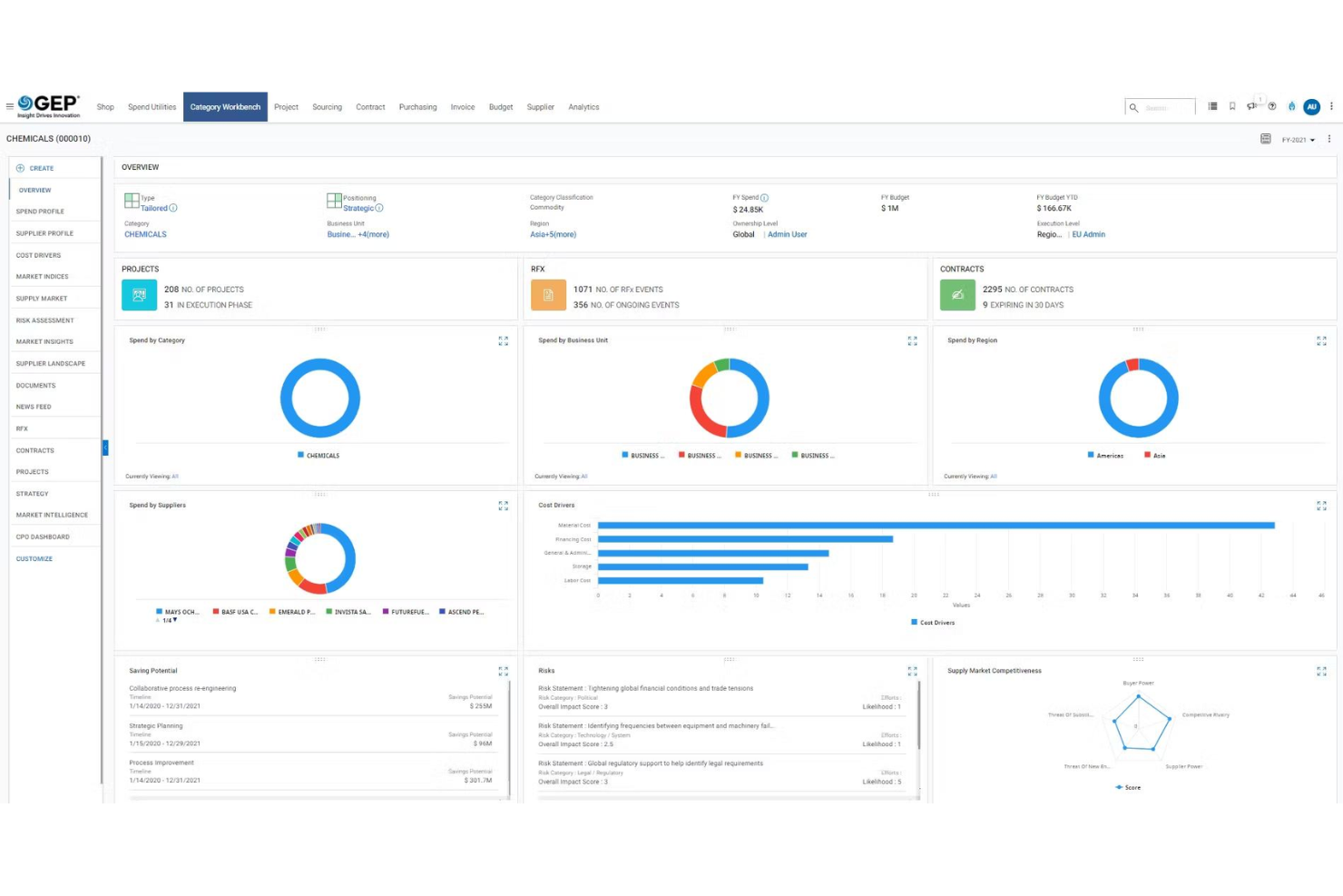 GEP SMART screenshot - 10 Best Coupa Alternatives In 2026