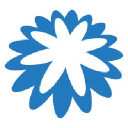 Coupa Contract Lifecycle Management